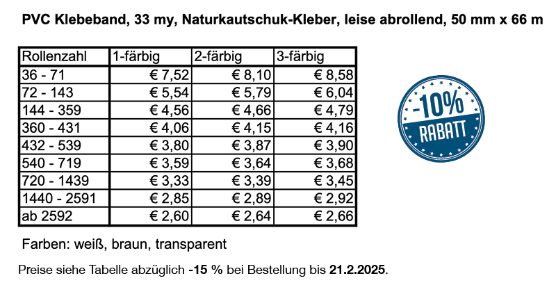 PVC Klebeband
