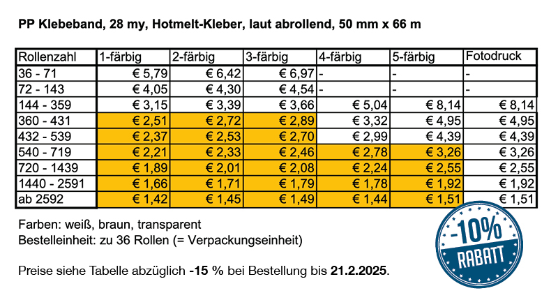 PP Klebeband