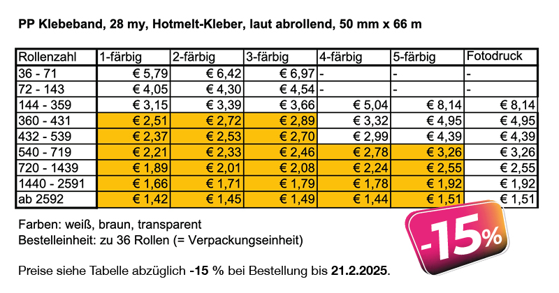 PP Klebeband